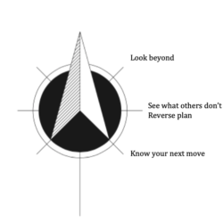 Lost in dark thousands of miles from home